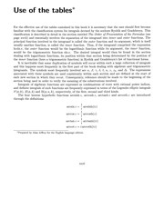 Table of integrals, series and products /  Cover Image