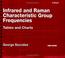 Go to record Infrared and Raman characteristic group frequencies : tabl...