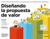 Go to record Diseñando la propuesta de valor : cómo crear los productos...